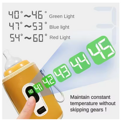 Fast Baby Bottle Warmer – Safe, Even Heating for Stress-Free Feeding