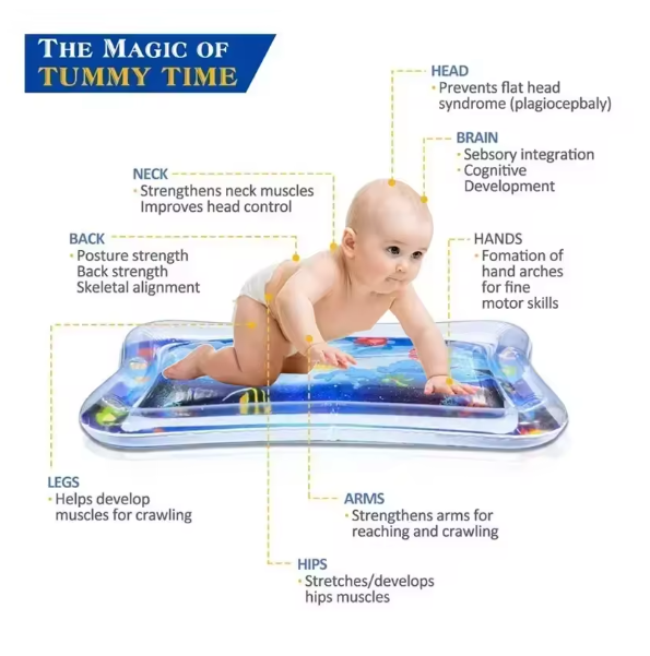 Inflatable Baby Water Play Mat – Fun, Safe Tummy Time for Active Little Ones